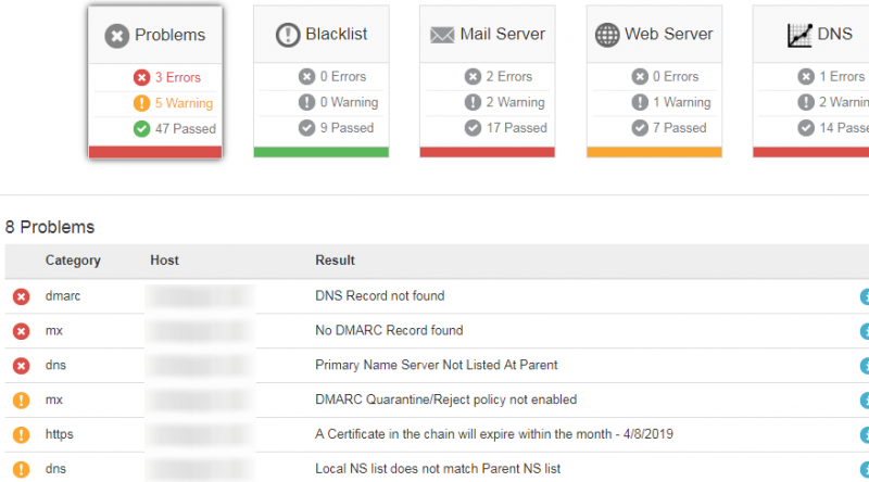 email-server-mxtoolbox-checker